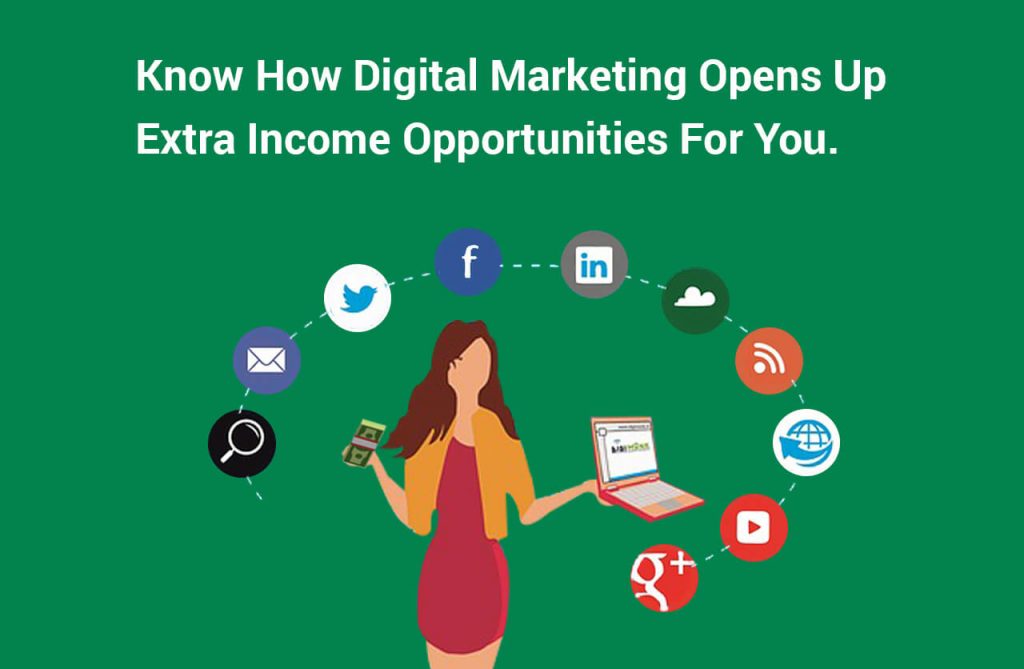 Know How Digital Marketing Opens Up Extra Income Opportunities for You